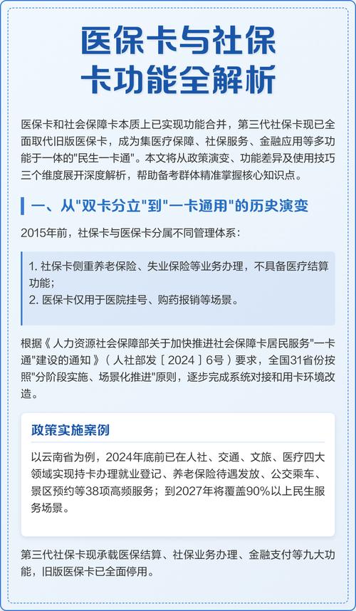 医保卡与文件资料