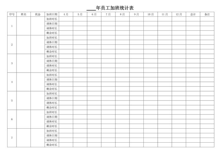 办公桌上的报销表格